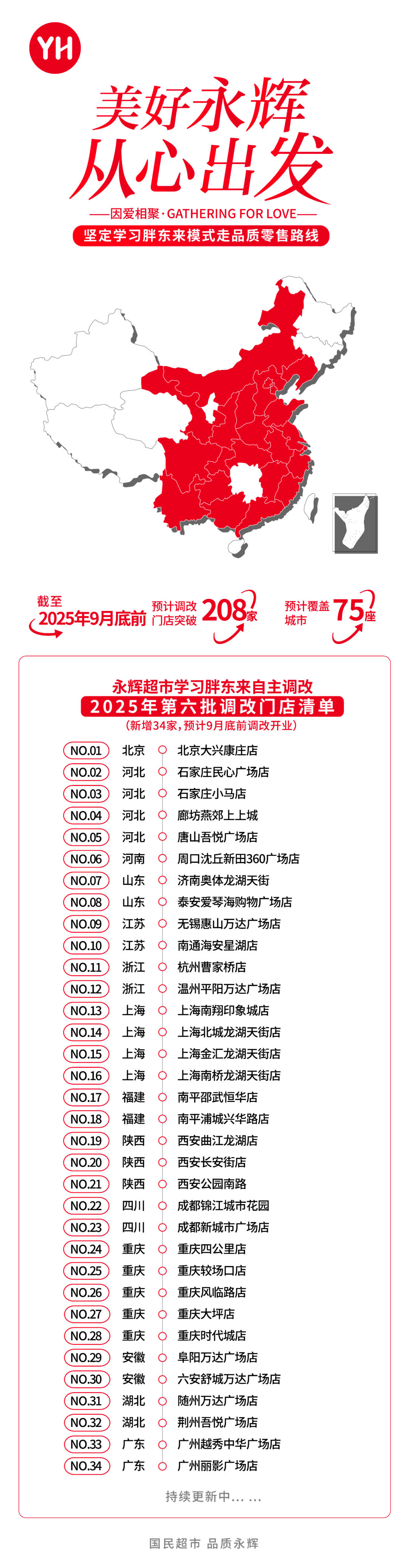NG28南宫(中国)官方网站