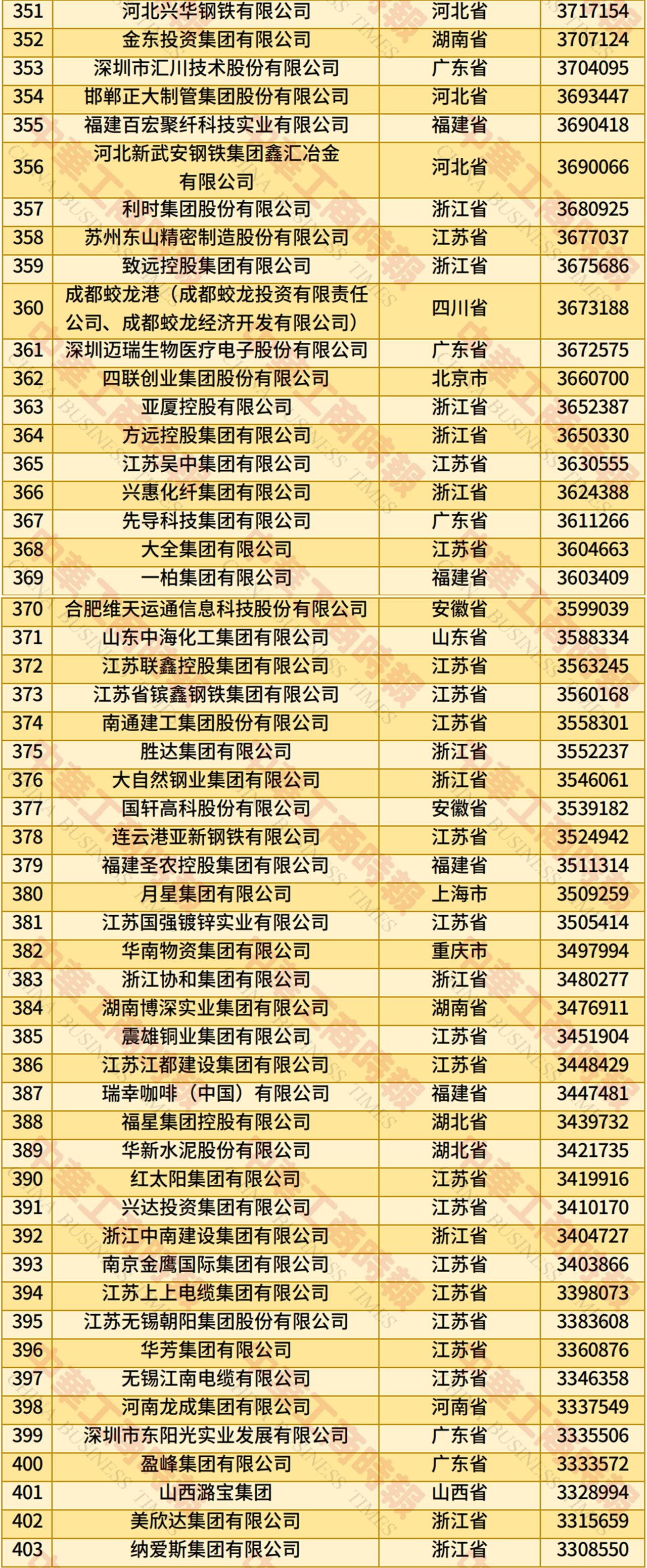 NG28南宫(中国)官方网站
