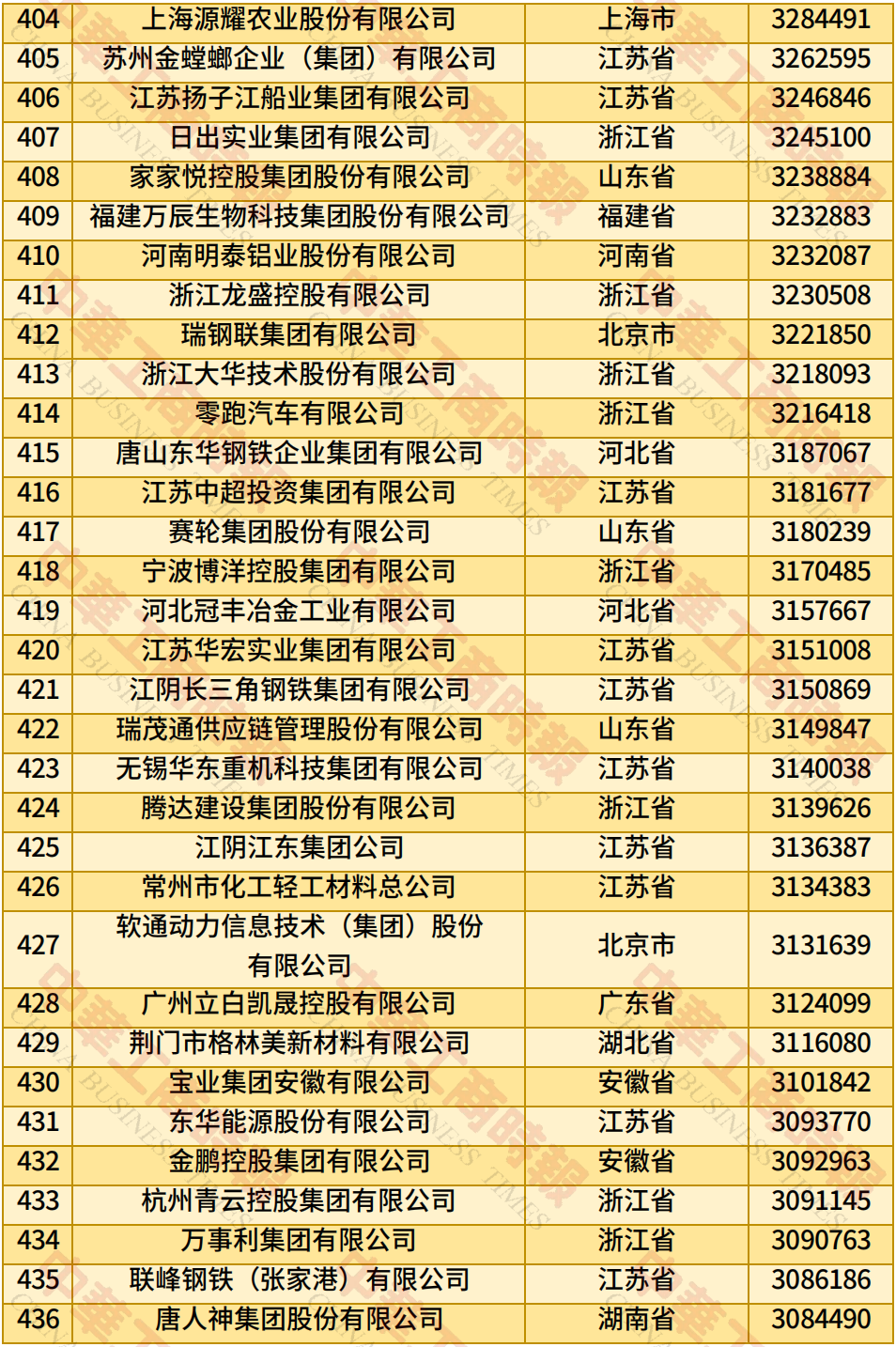 NG28南宫(中国)官方网站