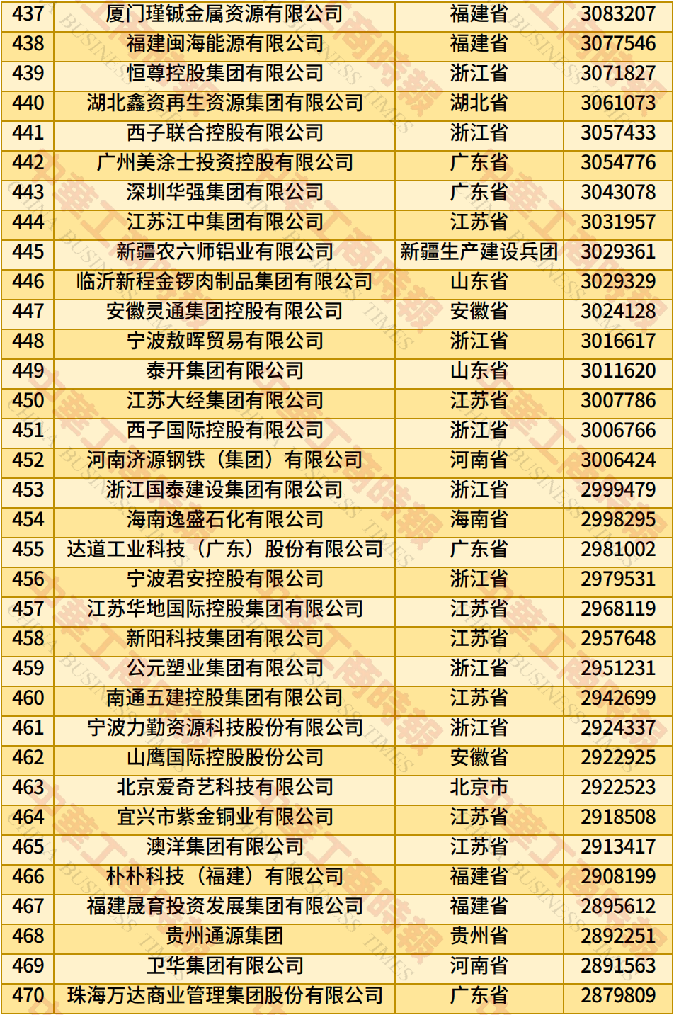 NG28南宫(中国)官方网站
