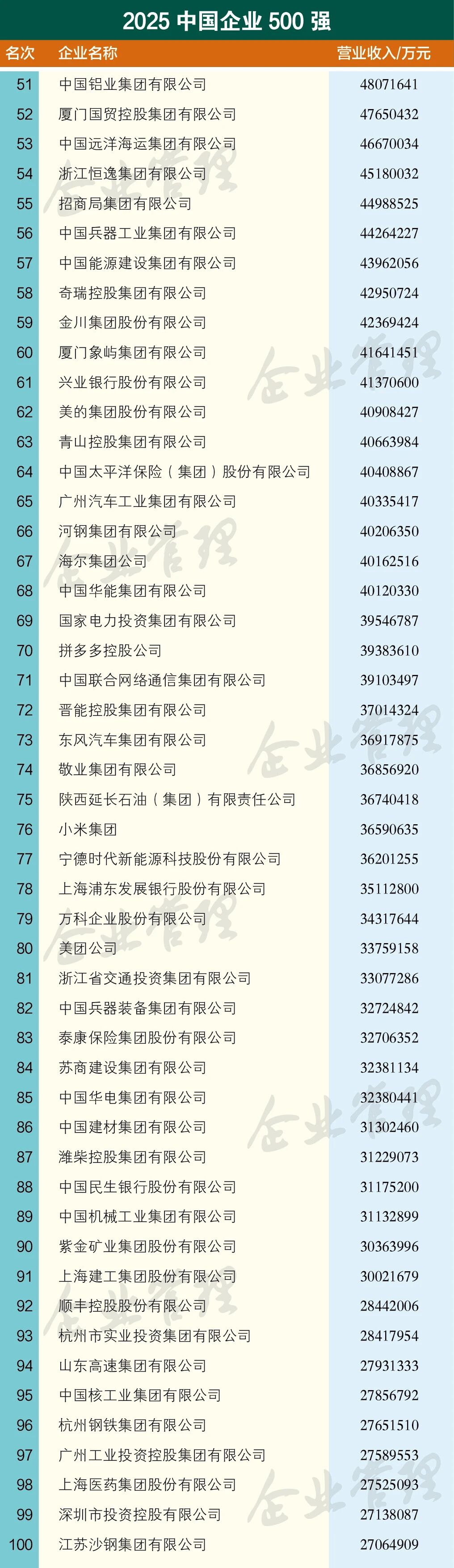 NG28南宫(中国)官方网站