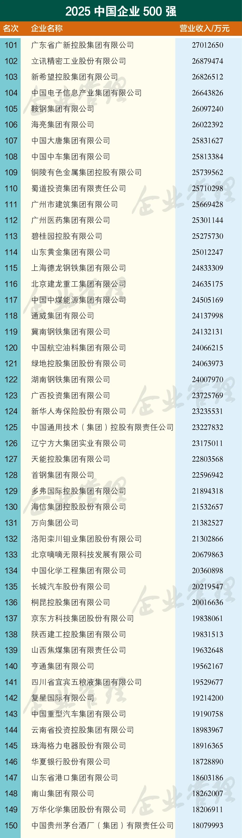 NG28南宫(中国)官方网站