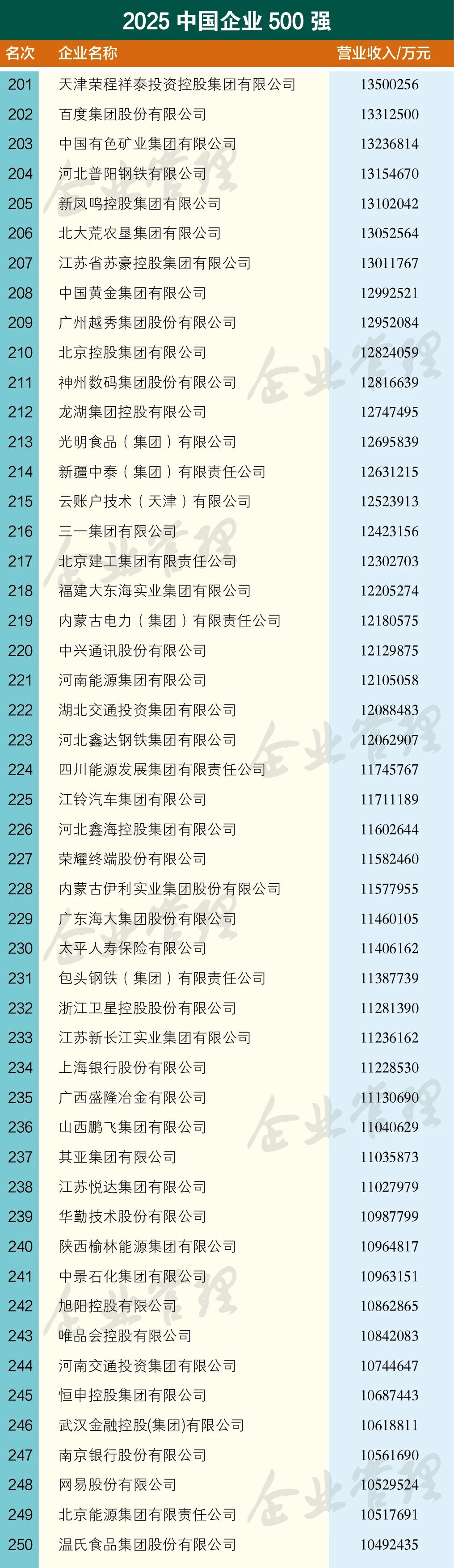 NG28南宫(中国)官方网站