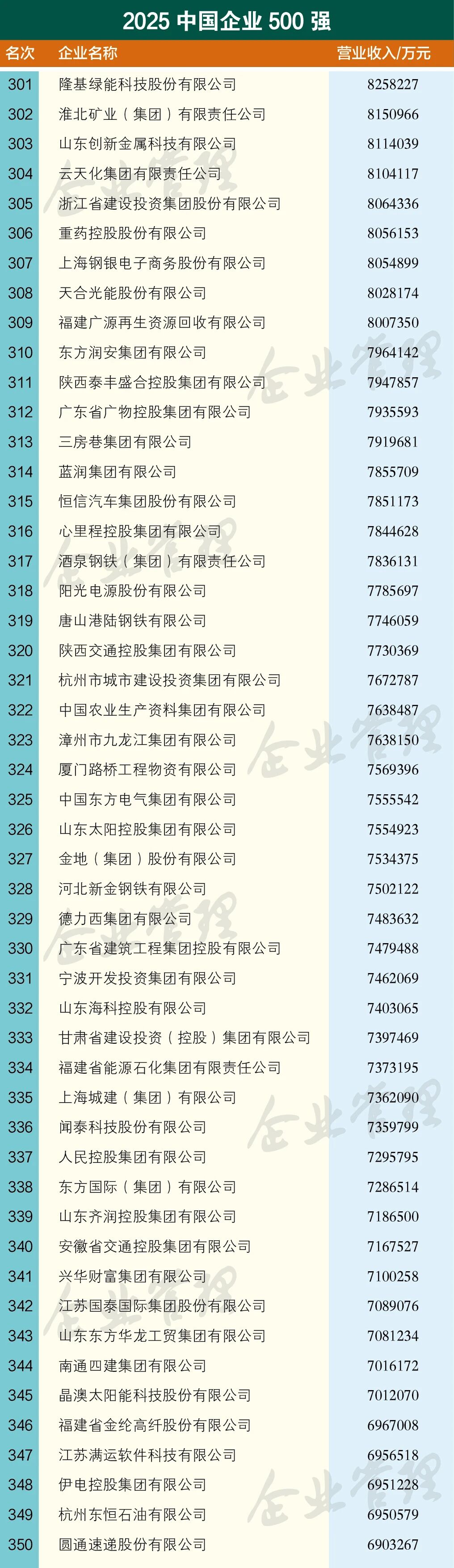 NG28南宫(中国)官方网站