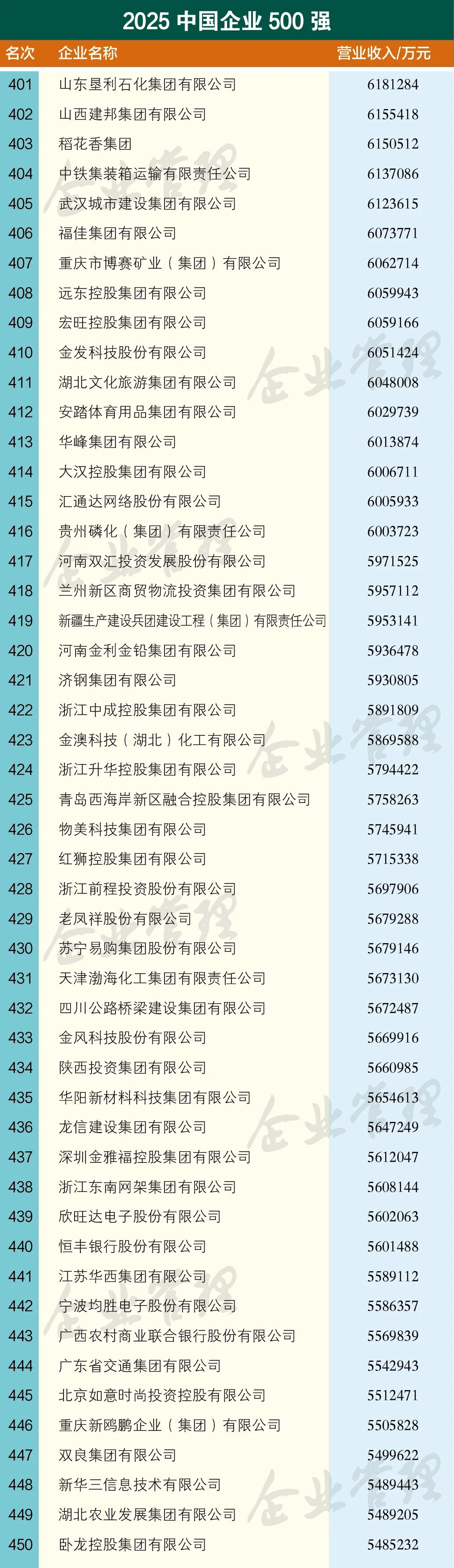 NG28南宫(中国)官方网站