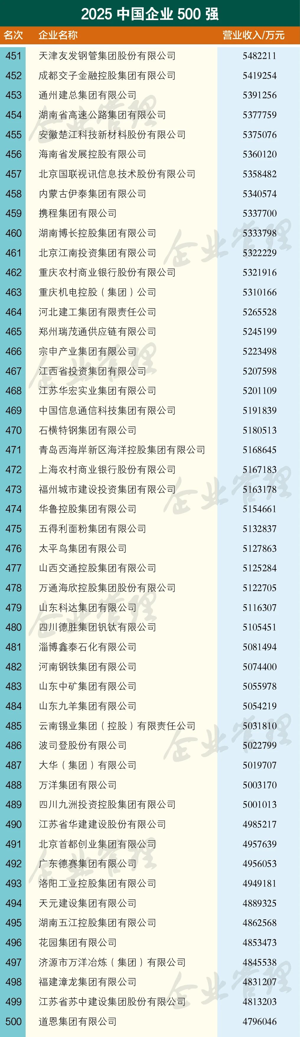 NG28南宫(中国)官方网站