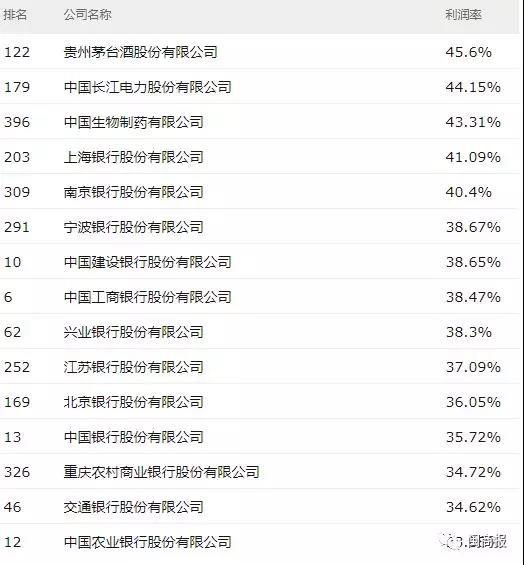 NG28南宫(中国)官方网站