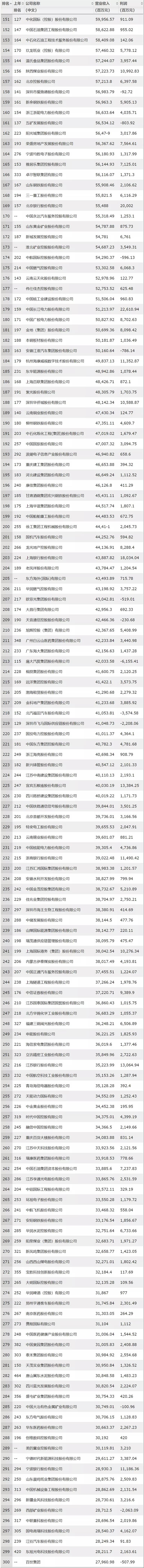 NG28南宫(中国)官方网站