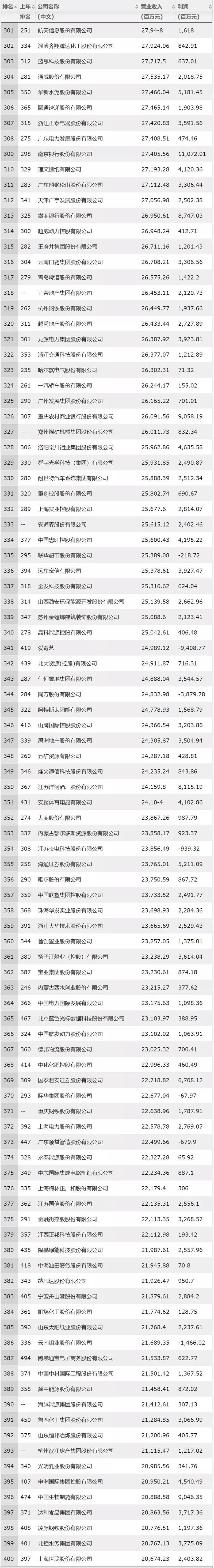 NG28南宫(中国)官方网站
