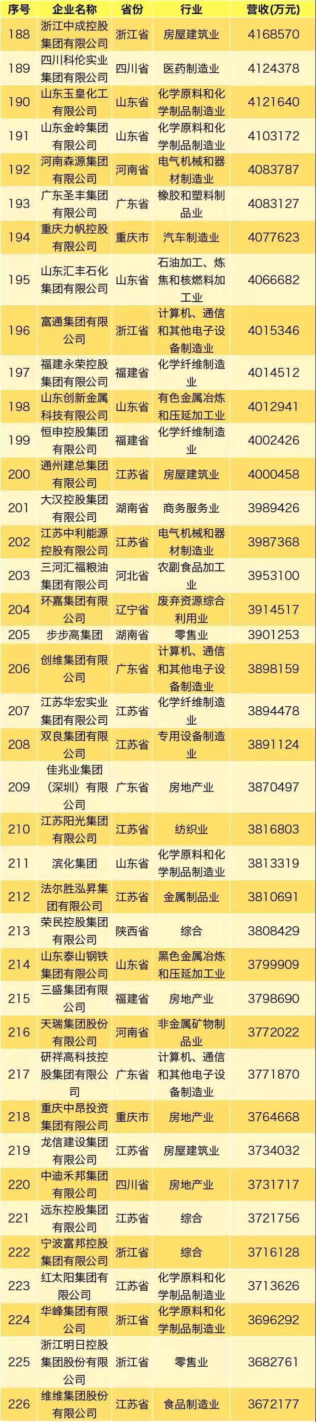 NG28南宫(中国)官方网站