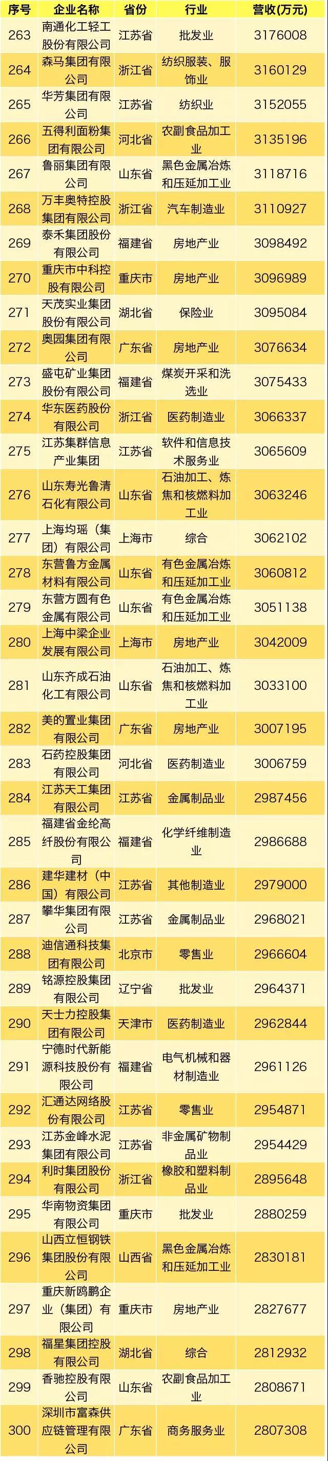 NG28南宫(中国)官方网站