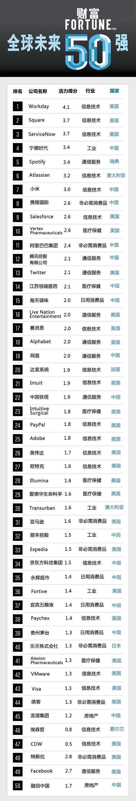 NG28南宫(中国)官方网站
