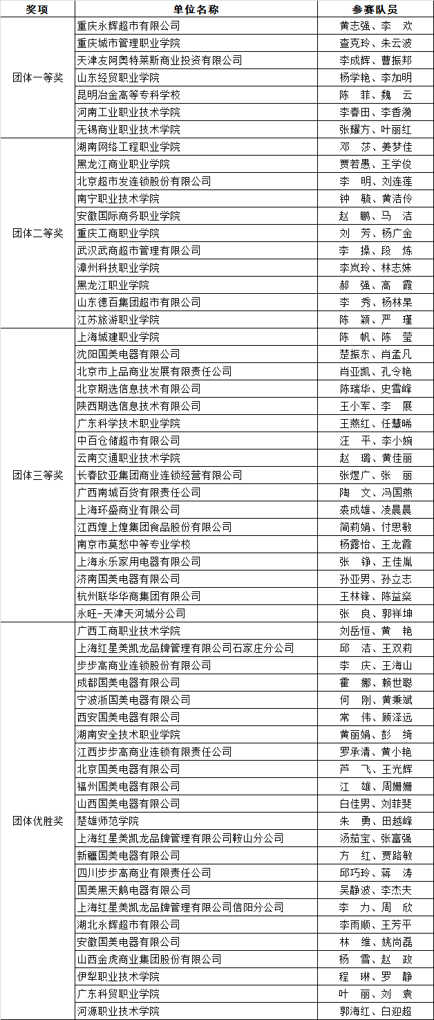 NG28南宫(中国)官方网站