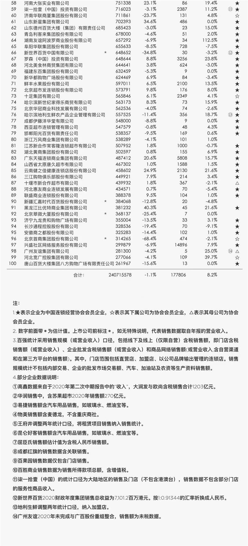 NG28南宫(中国)官方网站