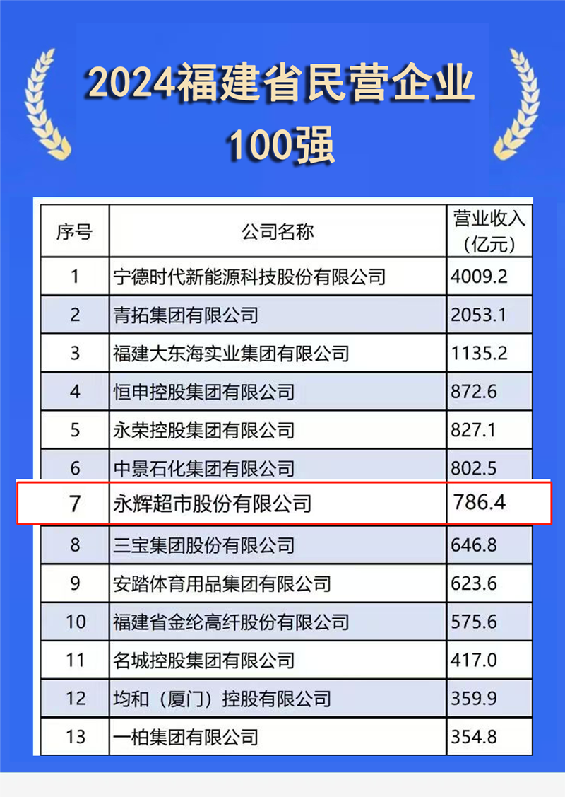 NG28南宫(中国)官方网站