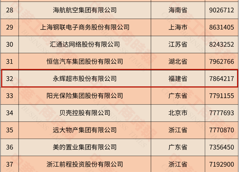 NG28南宫(中国)官方网站