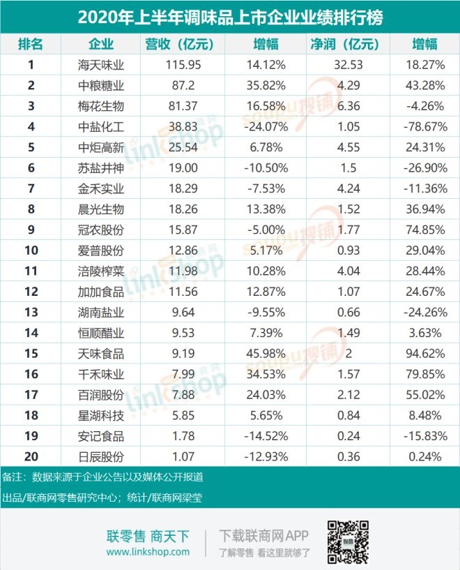 NG28南宫(中国)官方网站