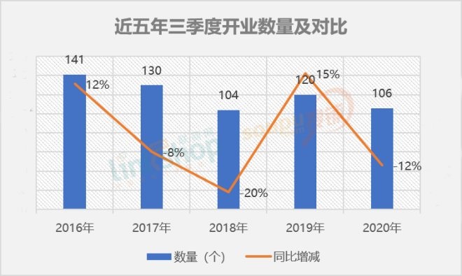 NG28南宫(中国)官方网站
