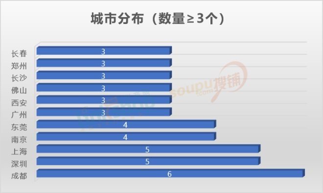 NG28南宫(中国)官方网站