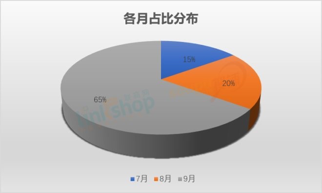 NG28南宫(中国)官方网站