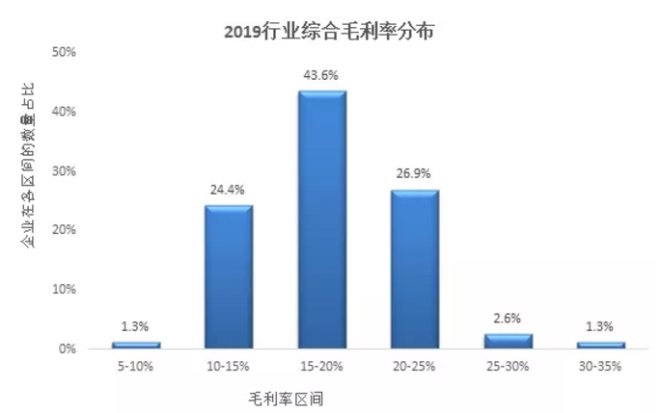 NG28南宫(中国)官方网站