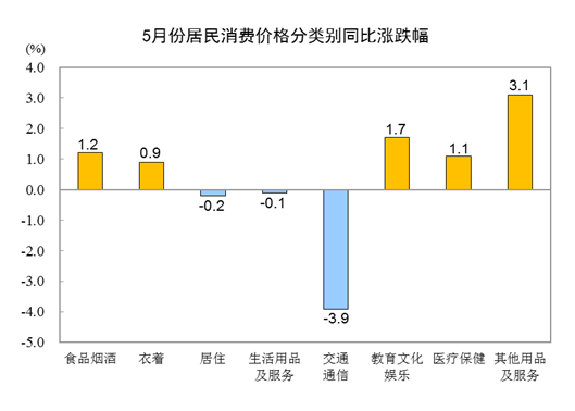 NG28南宫(中国)官方网站