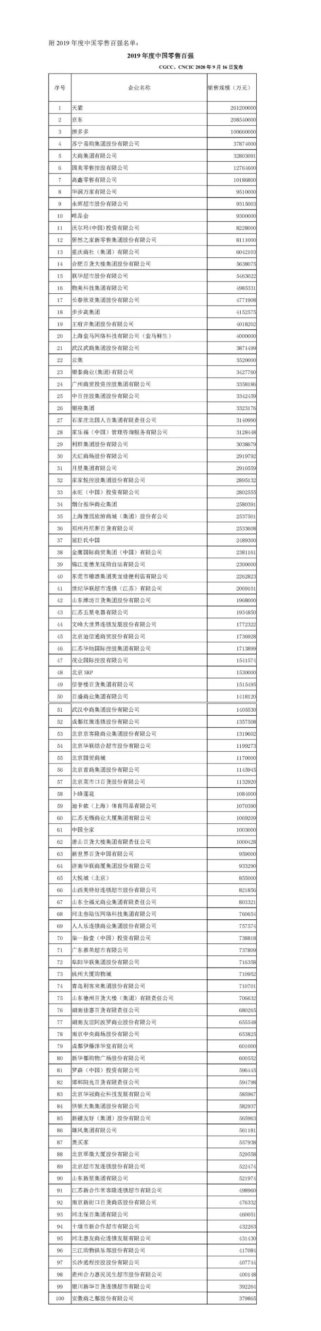 NG28南宫(中国)官方网站