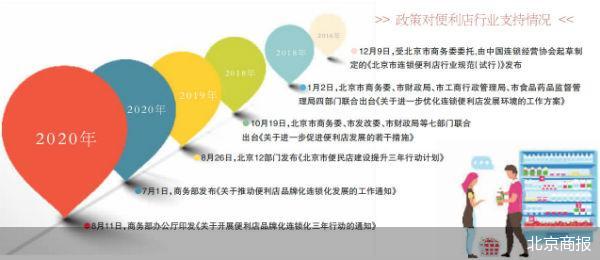 NG28南宫(中国)官方网站