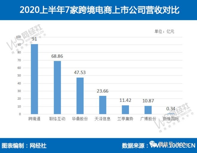 NG28南宫(中国)官方网站