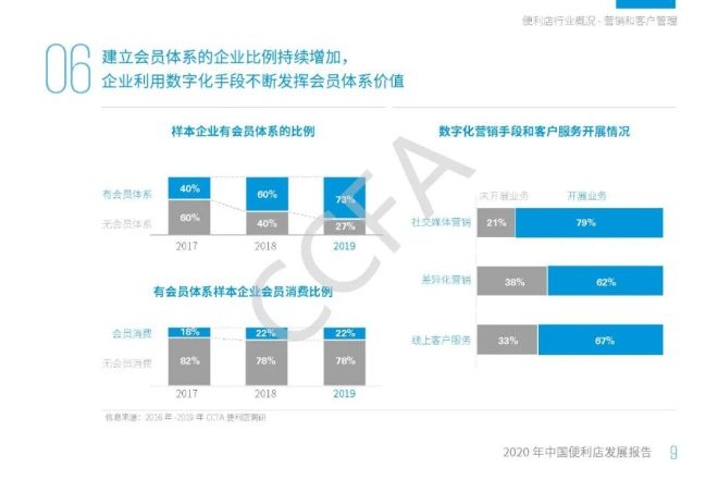 NG28南宫(中国)官方网站