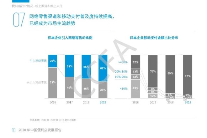NG28南宫(中国)官方网站