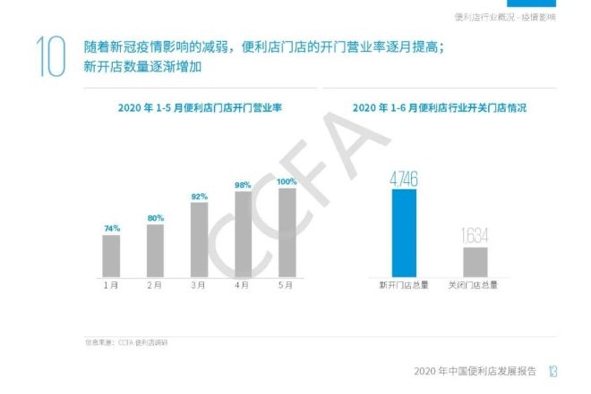 NG28南宫(中国)官方网站