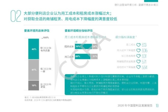 NG28南宫(中国)官方网站