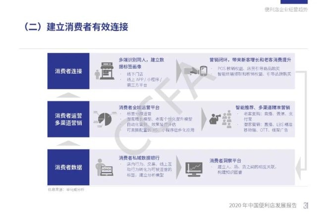NG28南宫(中国)官方网站