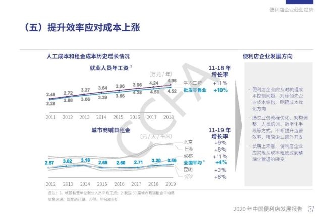 NG28南宫(中国)官方网站