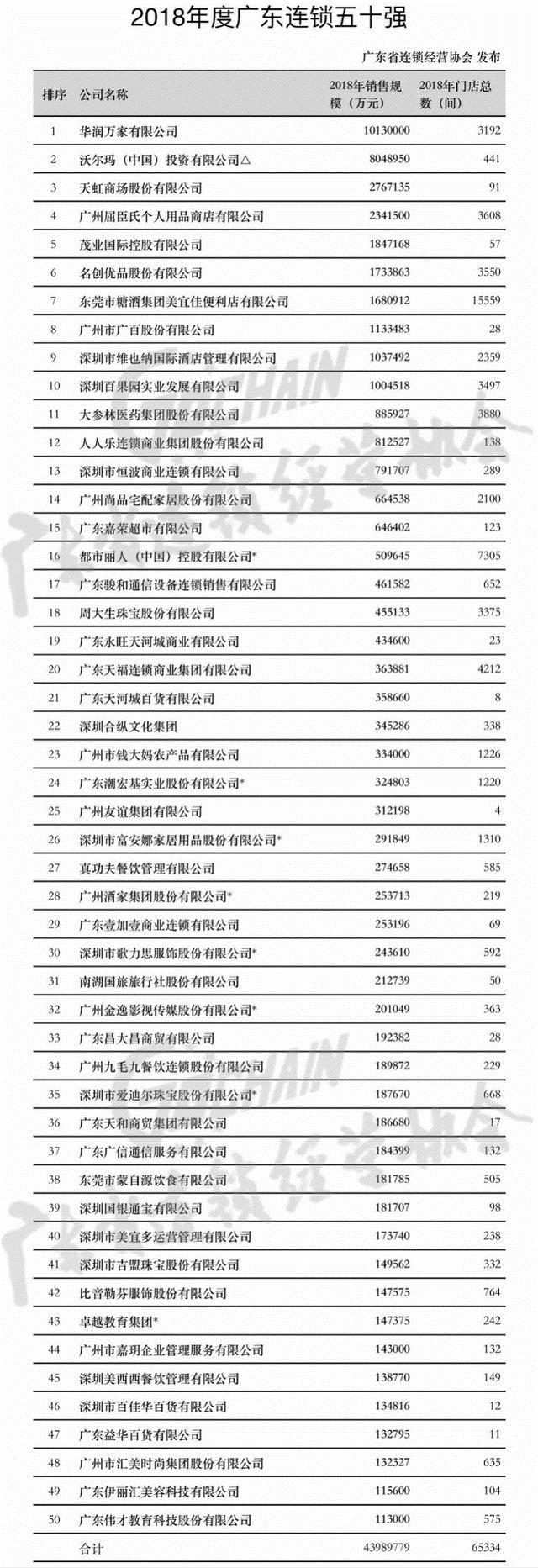 NG28南宫(中国)官方网站