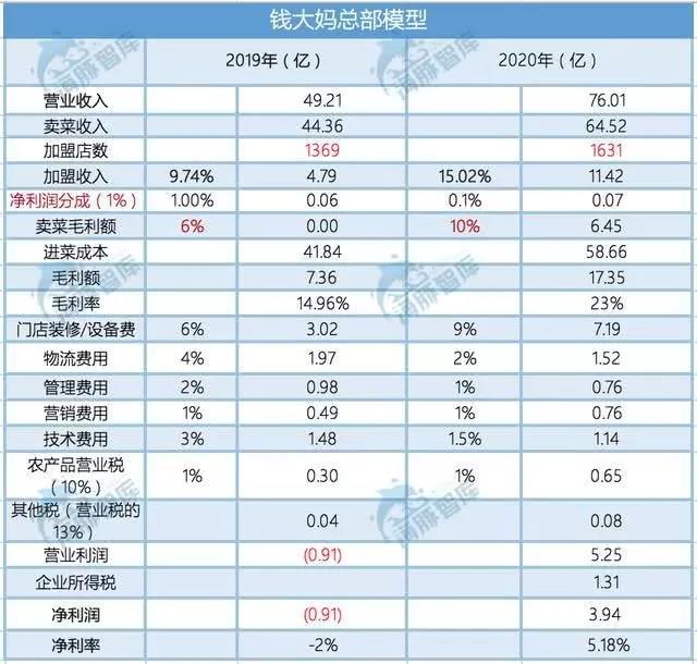 NG28南宫(中国)官方网站