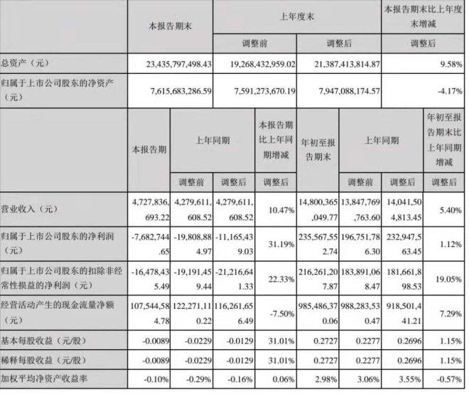 NG28南宫(中国)官方网站