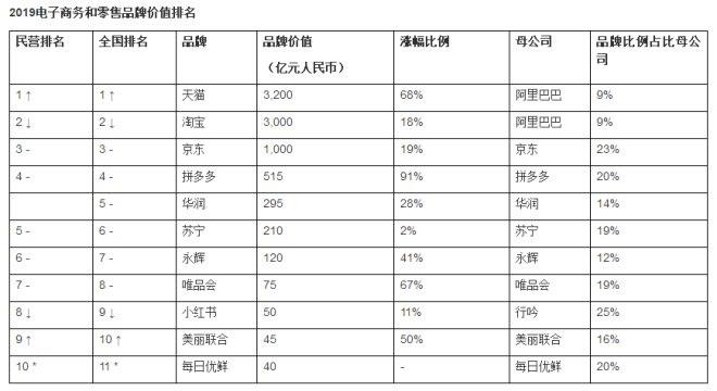 NG28南宫(中国)官方网站