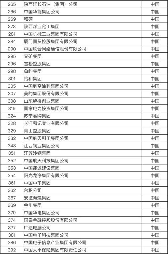 NG28南宫(中国)官方网站