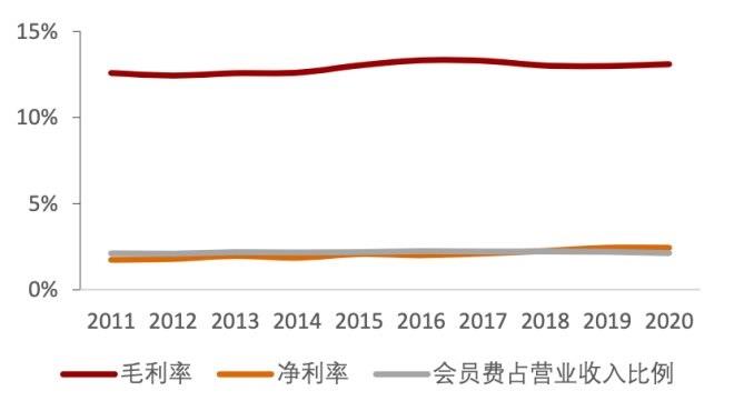 NG28南宫(中国)官方网站