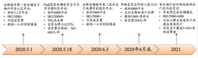 NG28南宫(中国)官方网站